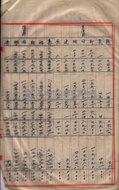 會計檢察關係藏品圖，第340張