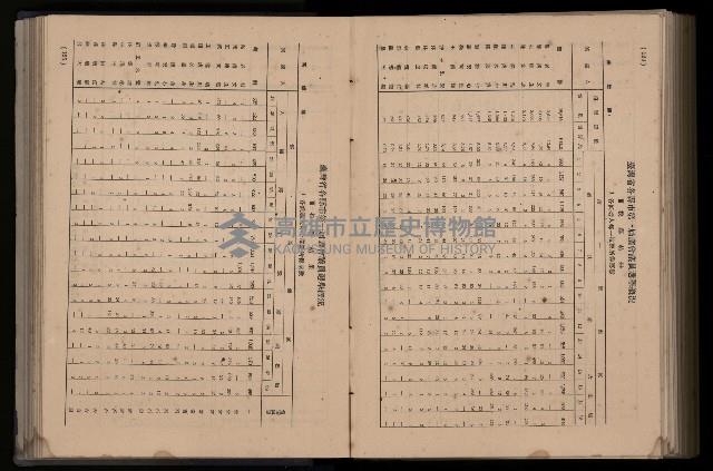 《臺灣省首屆民選縣市長暨縣市議員特輯》藏品圖，第340張