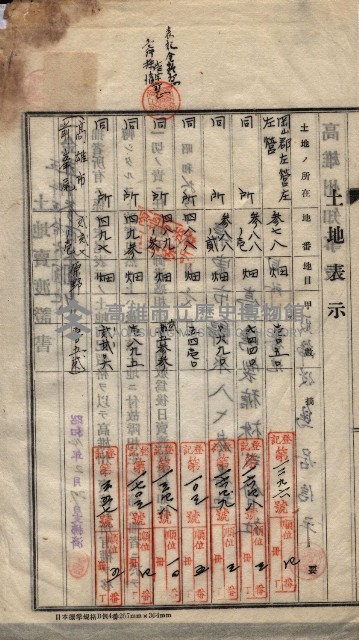 州買收地調書－登記濟証綴
（左營、埤子頭、前峰尾、內惟）藏品圖，第341張