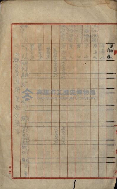 海軍豫算關係藏品圖，第341張