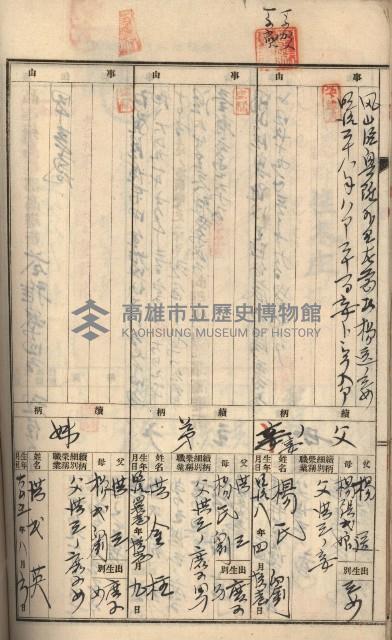 州財產－罹災救助基金所屬地ニ関スル登記原議書
（罹災救助－二十之五）藏品圖，第342張