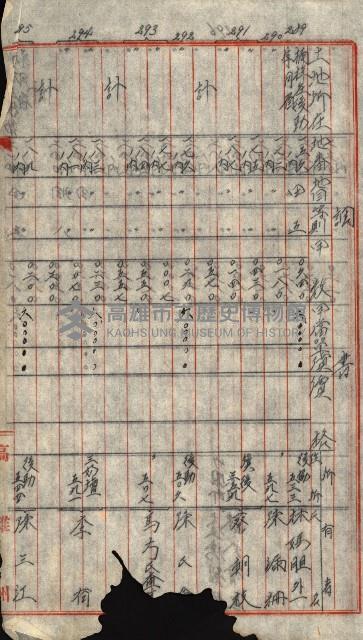 海軍用地水道敷地買收綴藏品圖，第344張