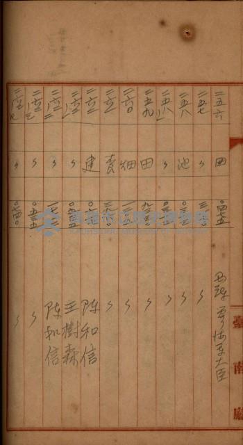 州財產－罹災救助買收
（罹災救助－二十之四）藏品圖，第340張