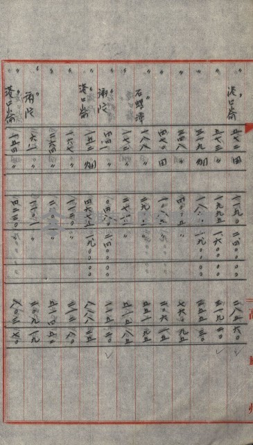 交換地授受書類（海軍用地ト州有地ノ交換）藏品圖，第292張