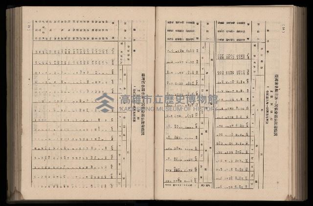 《臺灣省首屆民選縣市長暨縣市議員特輯》藏品圖，第290張