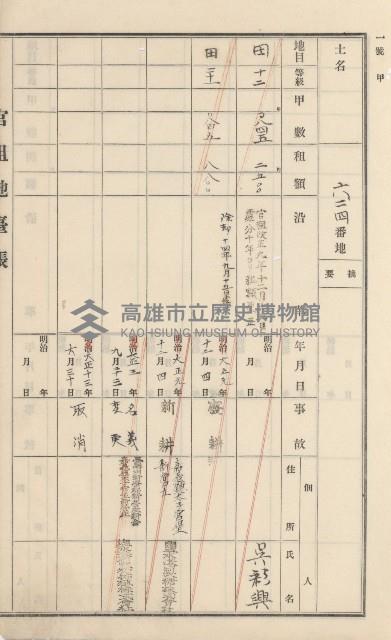 杉林庄官租地臺帳（二冊之內第二號）藏品圖，第291張