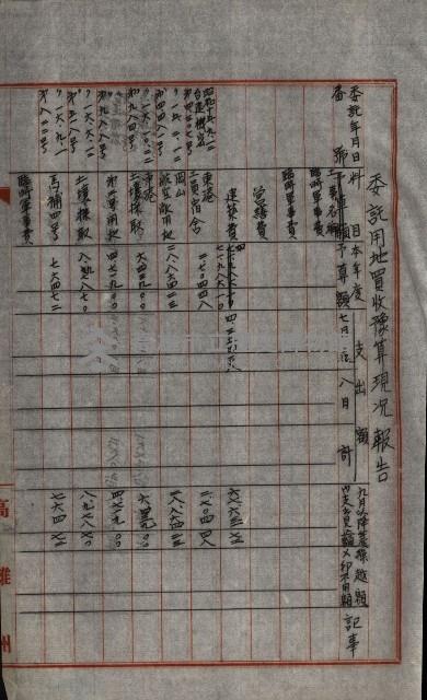 海軍豫算關係藏品圖，第291張