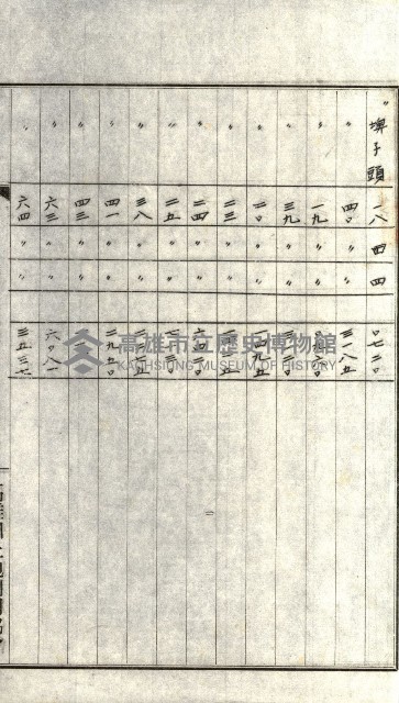 州有地貸付綴（高雄市）藏品圖，第296張