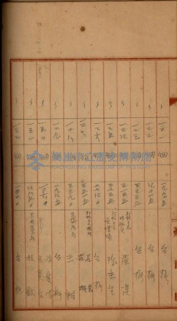 州財產－罹災救助買收
（罹災救助－二十之四）藏品圖，第290張