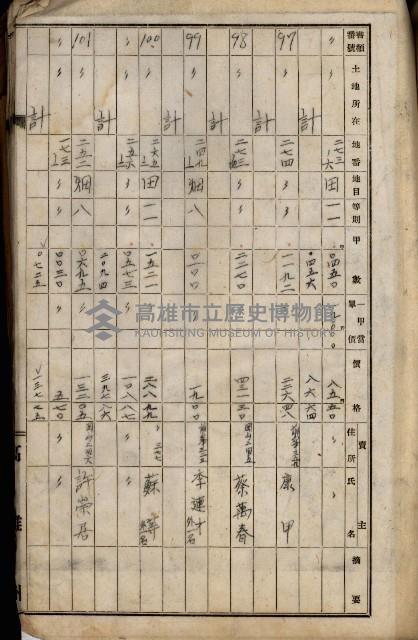 十六號、十七號、十八號用地買收藏品圖，第291張