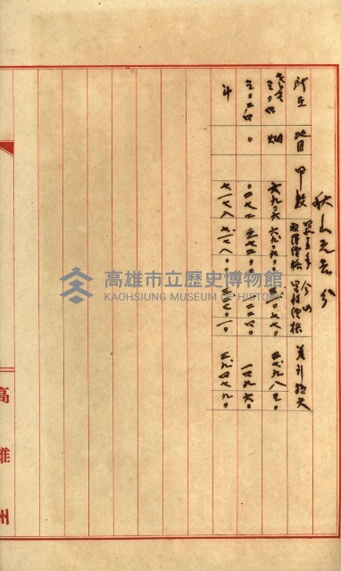 高雄州土地利用協會書類綴
（海軍用地使用許可關係）藏品圖，第294張