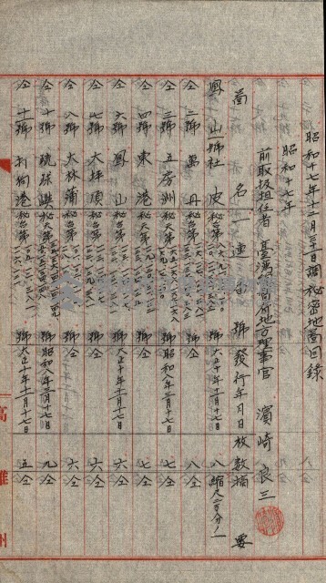 祕密地圖ニ關スル書類（高雄州）藏品圖，第899張