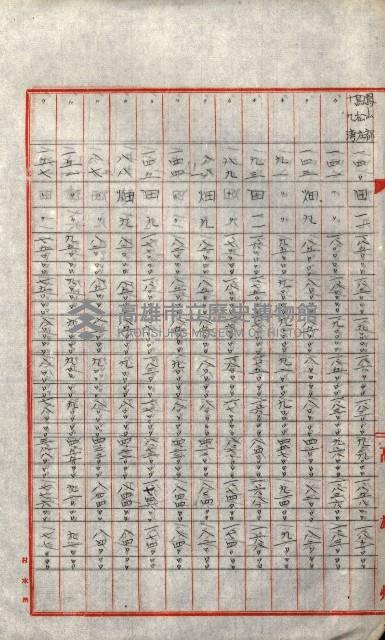 陸軍用地關係綴（評價關係）藏品圖，第706張