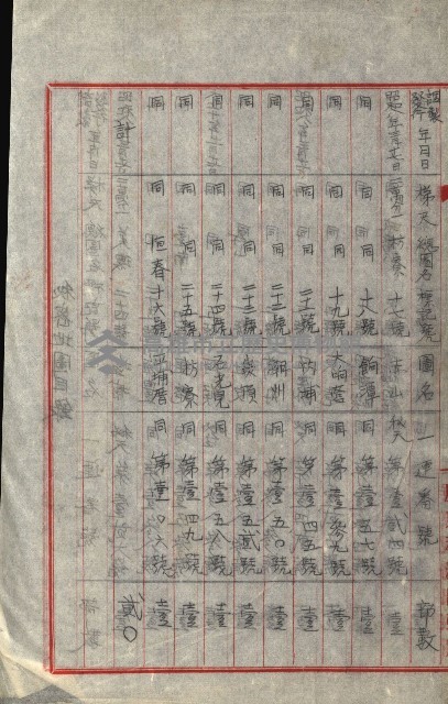 祕密地圖ニ關スル書類（高雄州）藏品圖，第698張