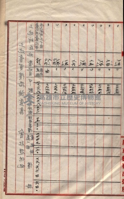會計檢察關係藏品圖，第490張