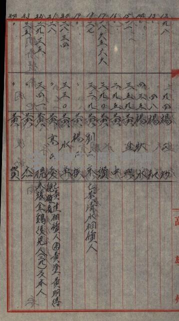 修理工廠擴張（岡山）藏品圖，第493張