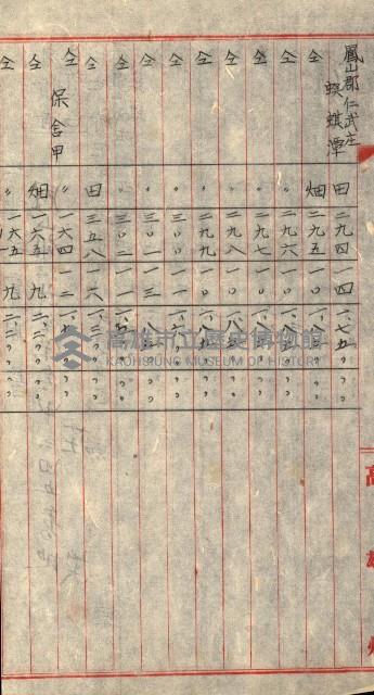 陸軍用地關係綴（評價關係）藏品圖，第506張