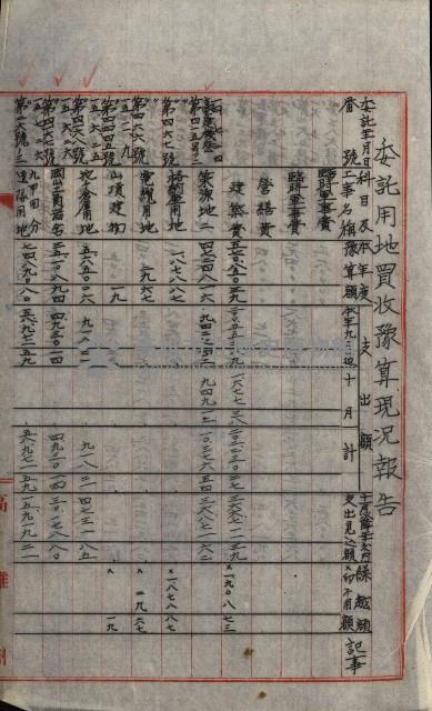 海軍豫算關係藏品圖，第493張