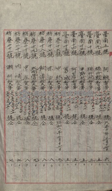 祕密地圖ニ關スル書類（高雄州）藏品圖，第497張