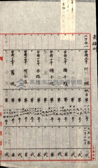 祕密地圖ニ關スル書類（高雄州）藏品圖，第798張