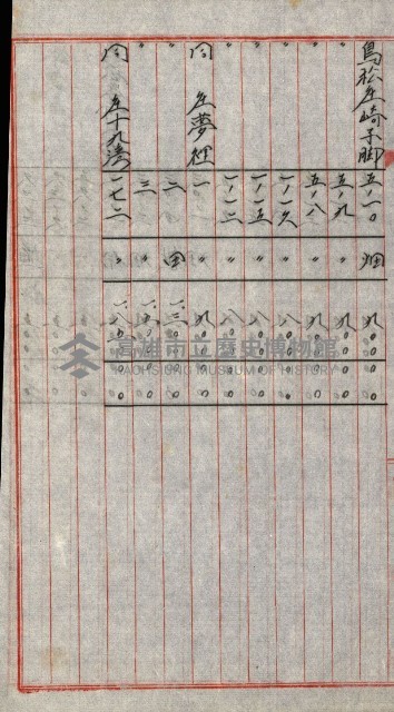 陸軍用地關係綴（評價關係）藏品圖，第606張