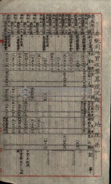 海軍豫算關係藏品圖，第593張