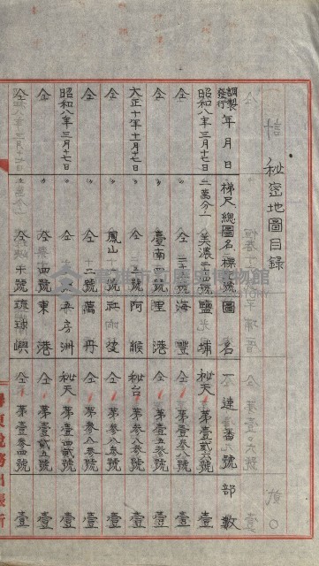祕密地圖ニ關スル書類（高雄州）藏品圖，第597張