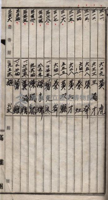 土地買收
（馬臨營第七三號）藏品圖，第192張