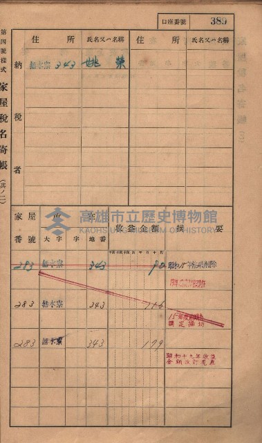 高雄州鳳山郡大樹庄無水寮家屋稅名寄帳
（二冊之內第二號）藏品圖，第191張