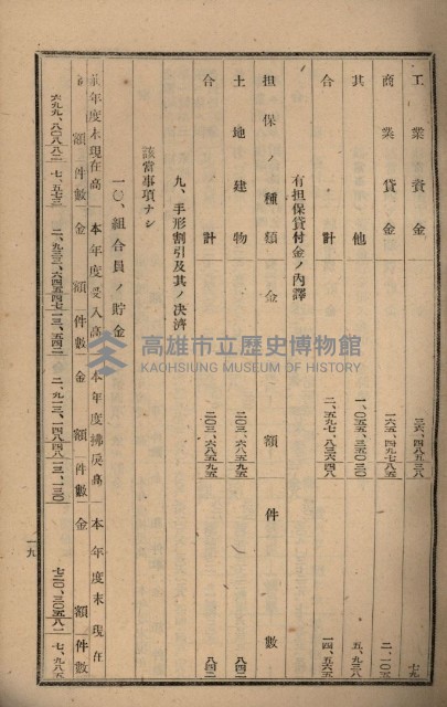 貸渡（旗山郡－許可人美濃信用組合）藏品圖，第196張
