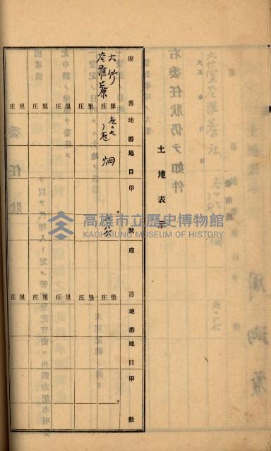州財產－罹災救助買收
（罹災救助－二十之六）藏品圖，第191張