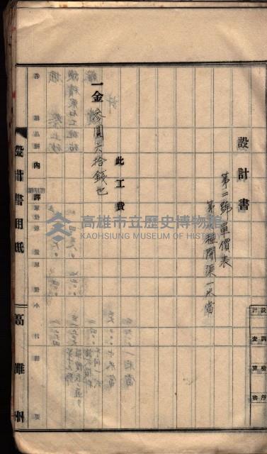  參考綴（土地區劃整理事業調）藏品圖，第191張