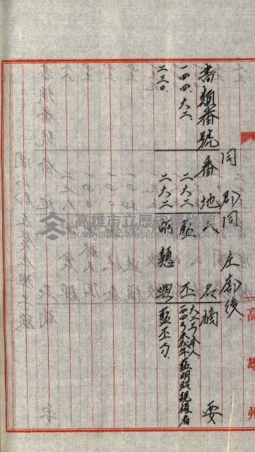 策源地追加買收書類藏品圖，第191張