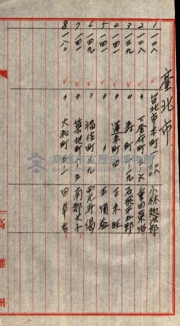 策源地第三回追加買收藏品圖，第192張