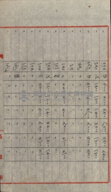 交換地授受書類（海軍用地ト州有地ノ交換）藏品圖，第192張