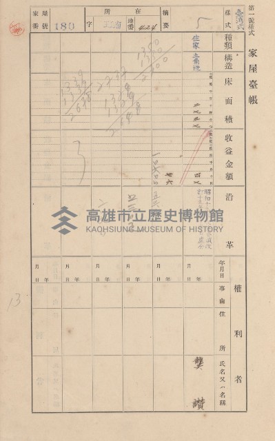 鳳山郡林園庄王公廟家屋臺帳（三冊之內第一號）藏品圖，第191張