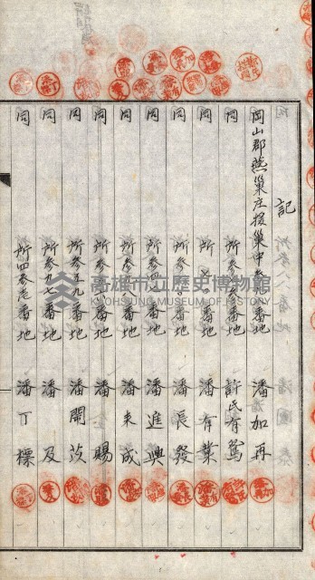 土地賣渡承諾書綴－完結
（阿公店溪治水工事用地－第一回買收）藏品圖，第191張