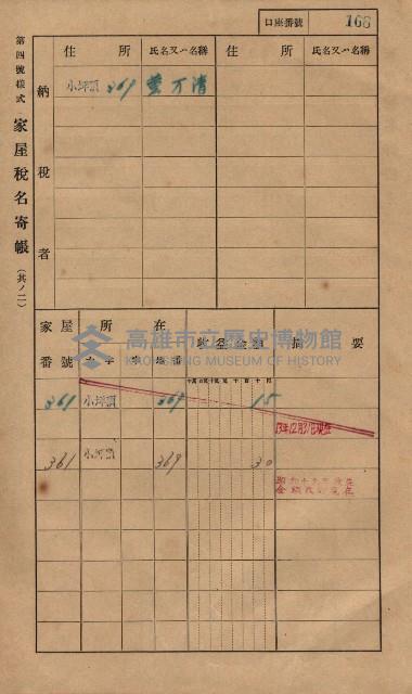 高雄州鳳山郡大樹庄小坪頂家屋稅名寄帳
（三冊之內第一號）藏品圖，第191張
