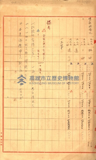 陸軍用地關係綴（評價關係）藏品圖，第206張