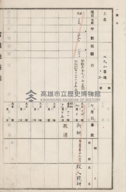 旗山街官租地臺帳（二冊之內第二號）藏品圖，第191張