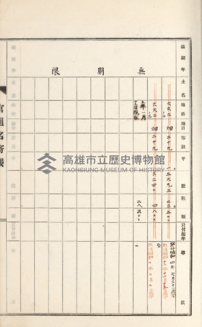 旗山街官租名寄帳（二之一）藏品圖，第192張
