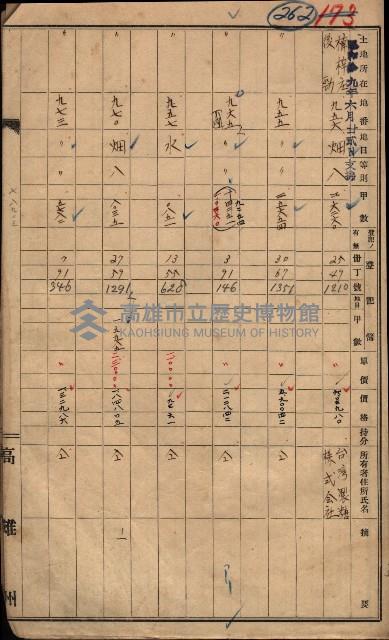 馬臨營第七三號（後協）藏品圖，第191張