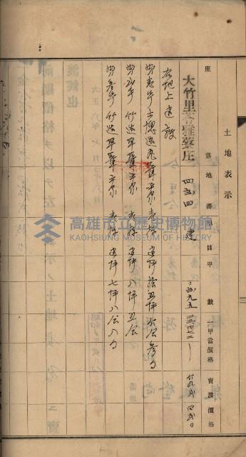 州財產－罹災救助買收土地登記藏品圖，第192張