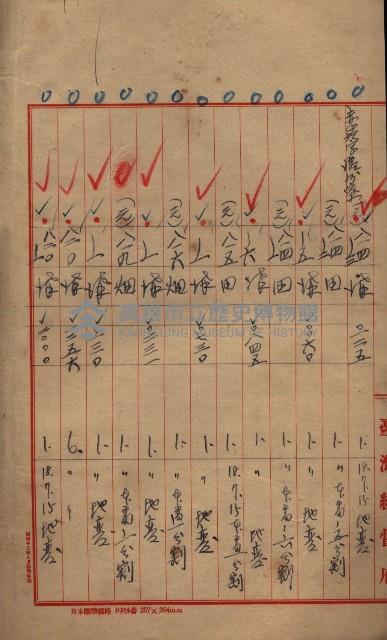 臺帖（土地）登記簿索引－高雄地方土地改良事業用地
（第壱次買收）藏品圖，第191張