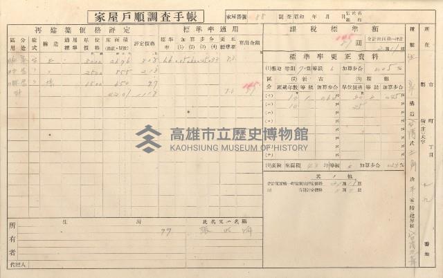 小港庄空地子、店子後家屋戶順調查手帳
（一冊之內一）藏品圖，第191張