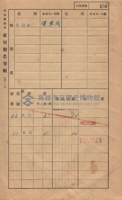 高雄州鳳山郡大樹庄大樹家屋稅名寄帳
（一冊之內第一號）藏品圖，第191張