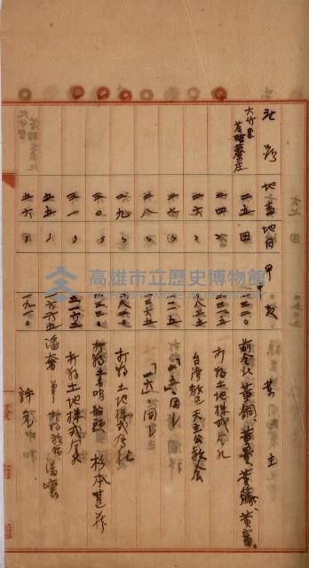 州財產－罹災救助買收
（罹災救助－二十之四）藏品圖，第190張