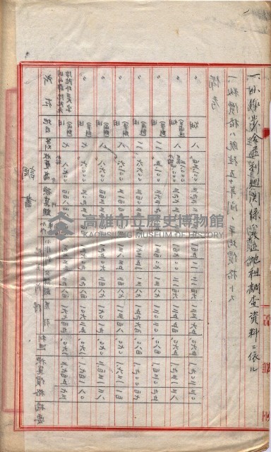 會計檢察院關係書類藏品圖，第190張