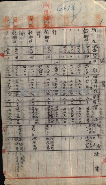 重工業用地買收書類（戲獅甲、前鎮）藏品圖，第193張