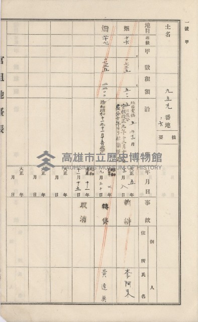 美濃庄官租地臺帳（二冊之內第二號）藏品圖，第191張